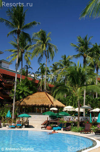 Patong Merlin Hotel 21
